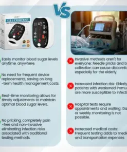 LAOZIK™ GlucoSense Laser Blood Glucose Monitoring Device
