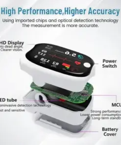 LAOZIK™ GlucoSense Laser Blood Glucose Monitoring Device