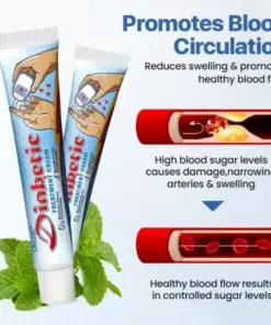 LAOZIK™ VivaGluco Diabetes Treatment Cream