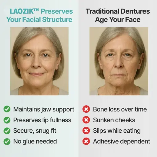 LAOZIK™ Custom-Fit Functional Dentures - Image 3