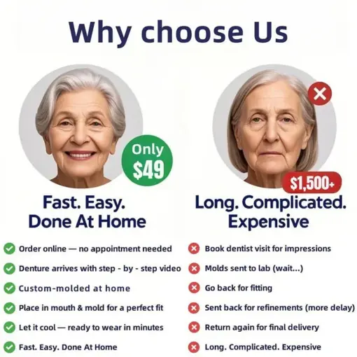 Laozik™-Advanced Custom-Fit Functional Dentures - Image 2