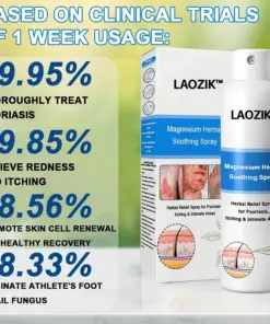 LAOZIK™ Magnesium Herbal Spray