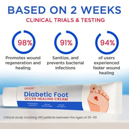 LAOZIK™ Diabetic Foot Ulcer Healing Cream - Image 2