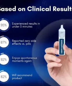 LAOZIK® Nanolipo HardX Vitality Ampoules