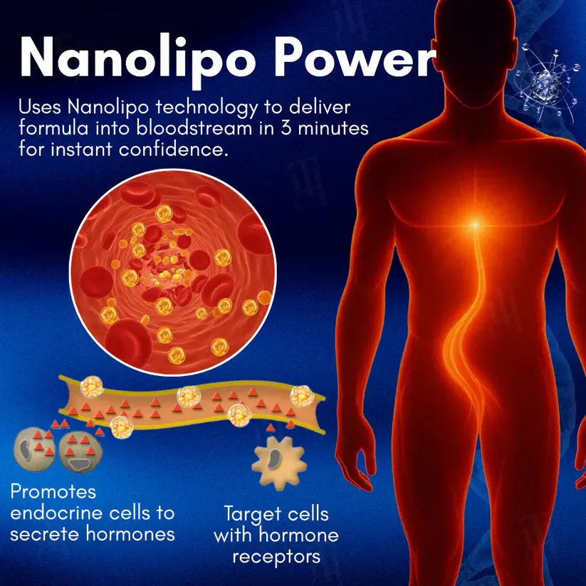 LAOZIK® Nanolipo HardX Vitality Ampoules