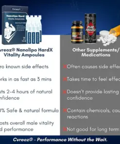 LAOZIK® Nanolipo HardX Vitality Ampoules