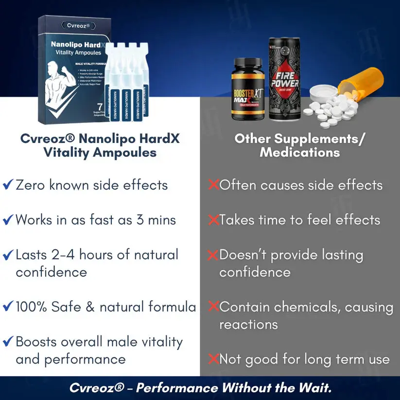 LAOZIK® Nanolipo HardX Vitality Ampoules