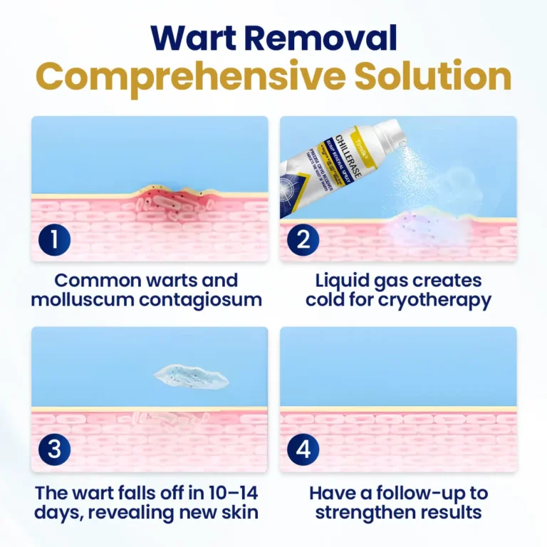 LAOZIK®ChillErase Bump Smoothing Micro-Mist - Image 4