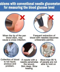 LaozikTM Develops Newly Launched Non-Invasive Smart Glucose Meter made in the USA