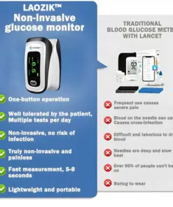 LaozikTM Develops Newly Launched Non-Invasive Smart Glucose Meter made in the USA