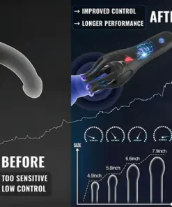 LaozikTM 3-in-1 Neuro Wave Therapy Device
