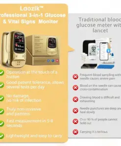 LaozikTM Develops Newly Launched Non-Invasive Smart Glucose Meter made in the USALimited stock available