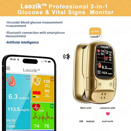 LaozikTM Develops Newly Launched Non-Invasive Smart Glucose Meter made in the USALimited stock available